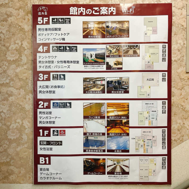 しゅんさんの湯乃泉 東名厚木健康センターのサ活写真