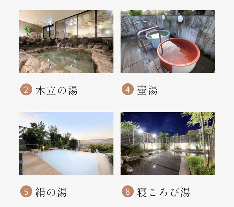 あやんトゥ♨️🧖さんのおふろの王様 高座渋谷駅前店のサ活写真