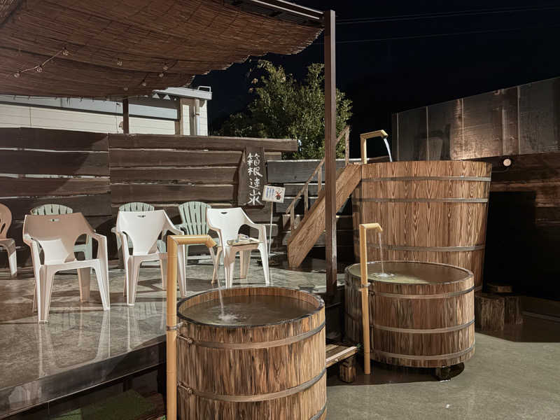 イゴさんの山賊サウナのサ活写真