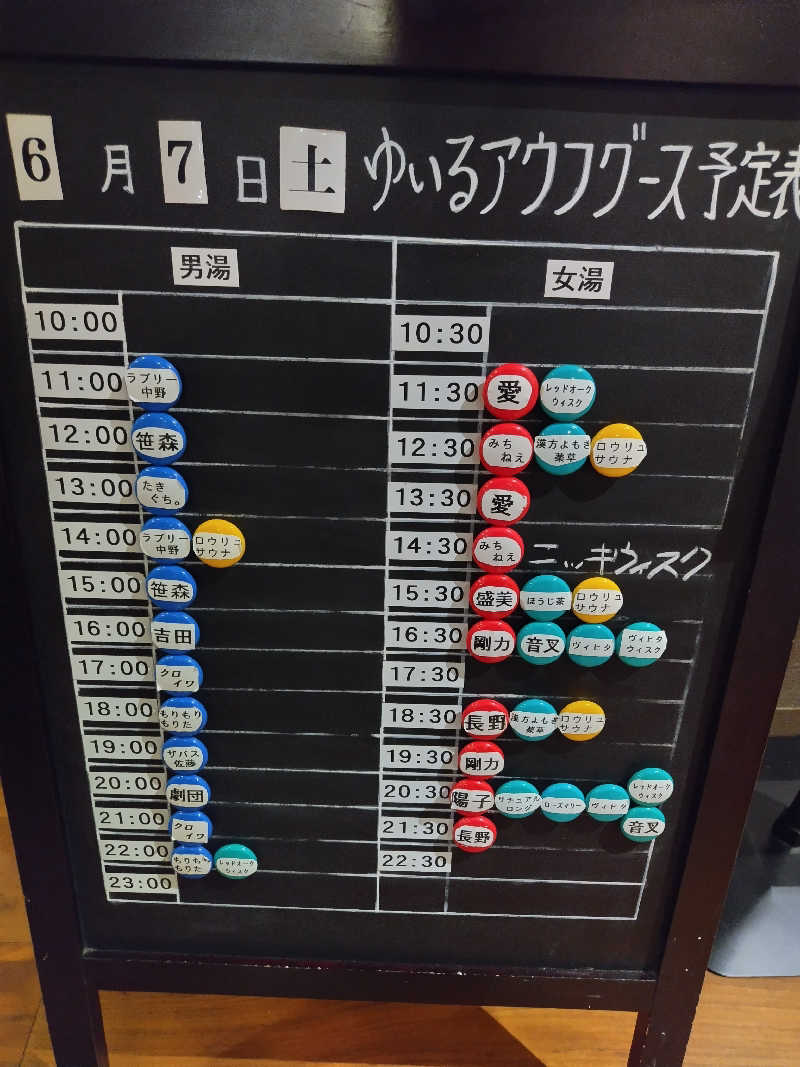しおとらさんの朝日湯源泉ゆいるのサ活写真