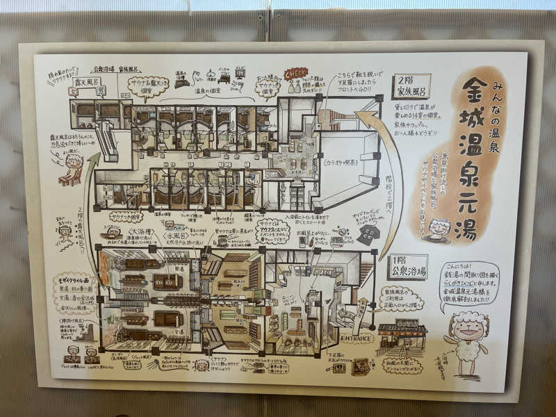d-kさんの金城温泉元湯のサ活写真
