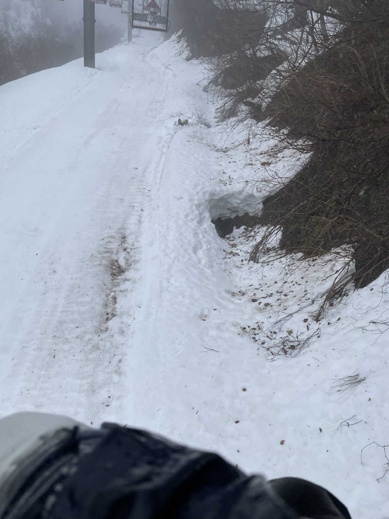 ゆ♨️さんの極楽湯 女池店のサ活写真