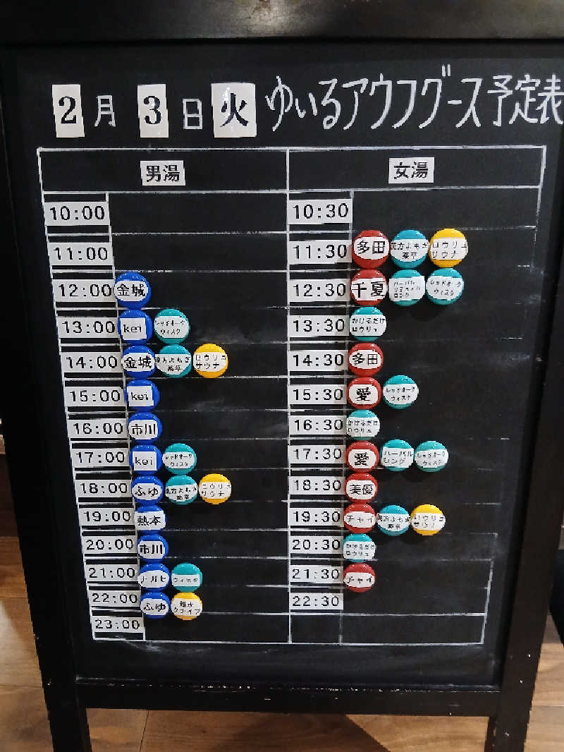 そんたさんの朝日湯源泉ゆいるのサ活写真