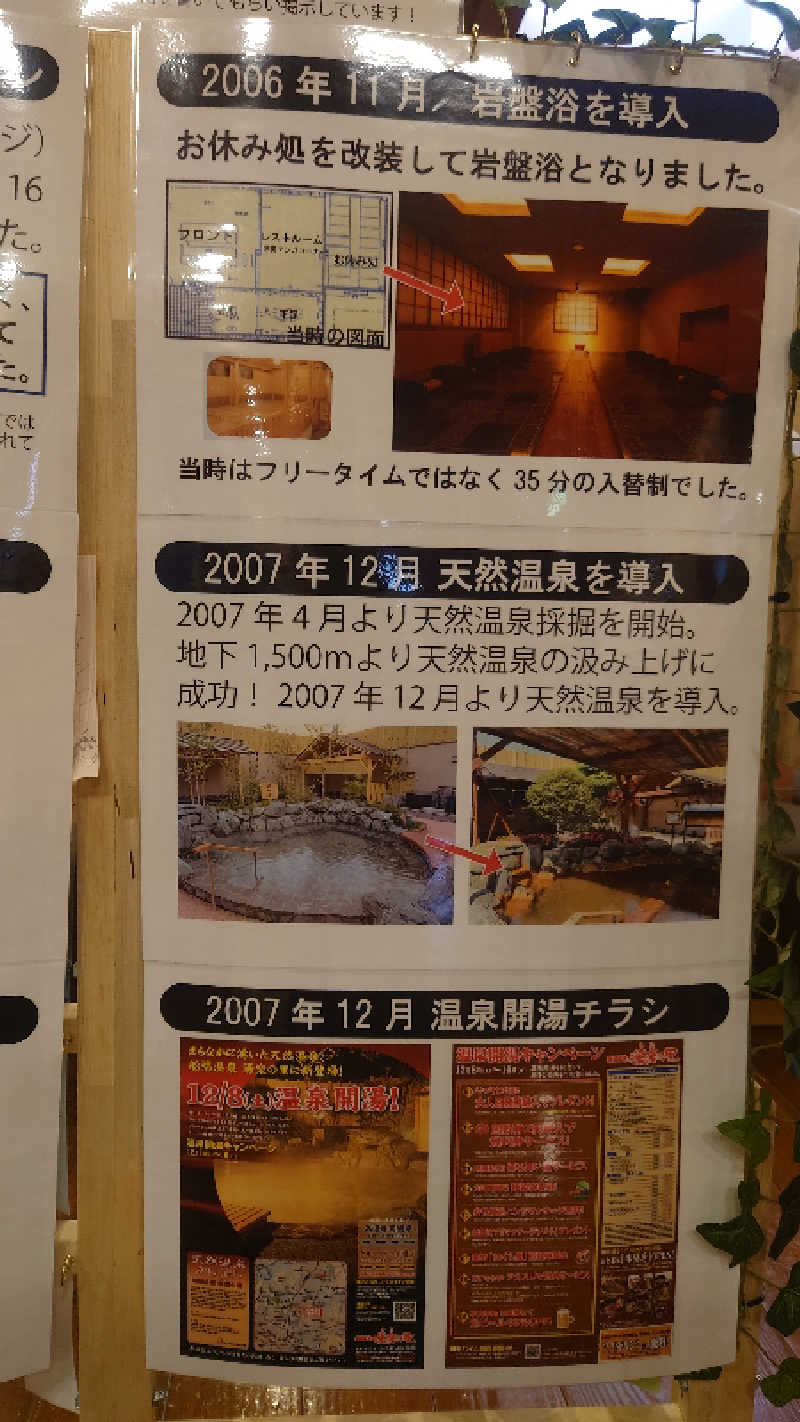 葛城 光洋さんの船橋温泉 湯楽の里のサ活写真