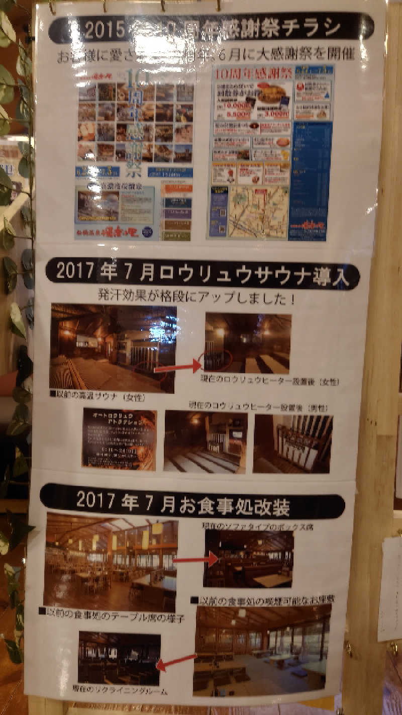 葛城 光洋さんの船橋温泉 湯楽の里のサ活写真