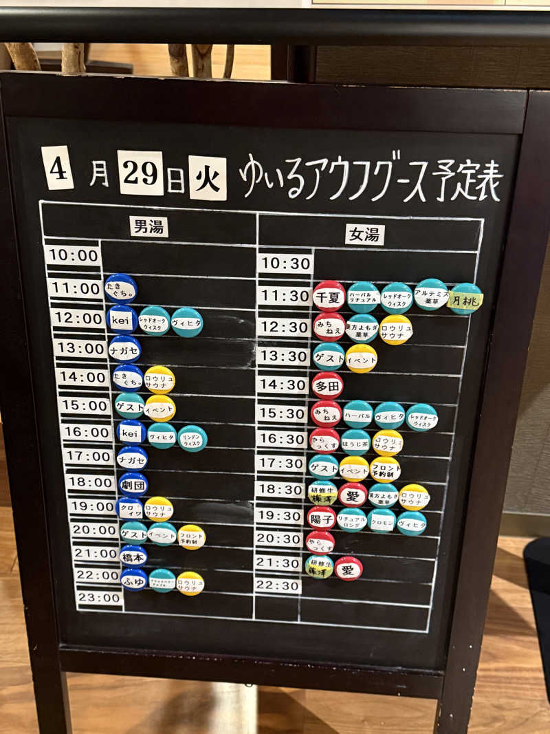‪‪‪‪Kさんの朝日湯源泉ゆいるのサ活写真