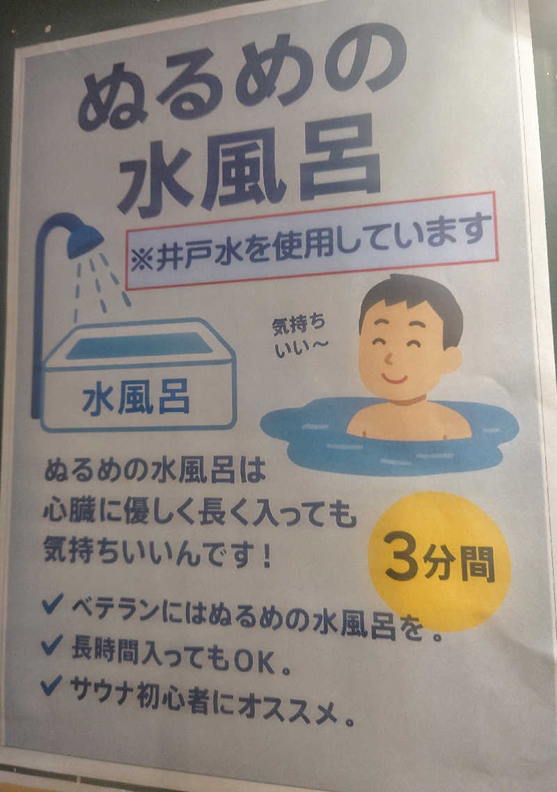 ちゃんみーさんの麻生の湯のサ活写真