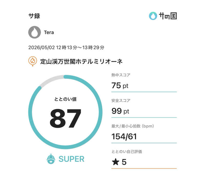 Teraさんの定山渓万世閣ホテルミリオーネのサ活写真