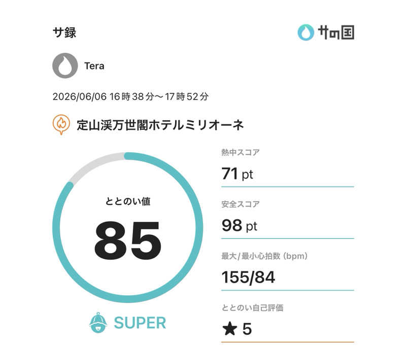 Teraさんの定山渓万世閣ホテルミリオーネのサ活写真