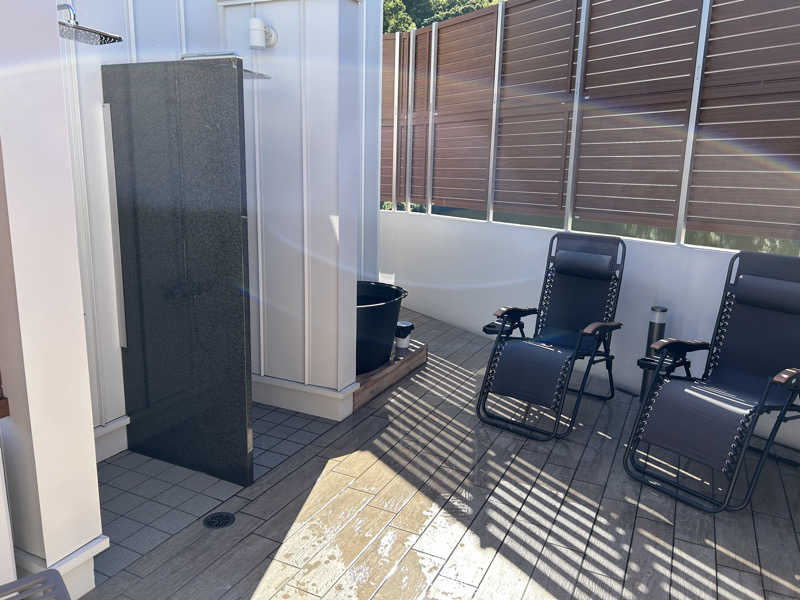 ktagさんのかなたのさとのサ活写真