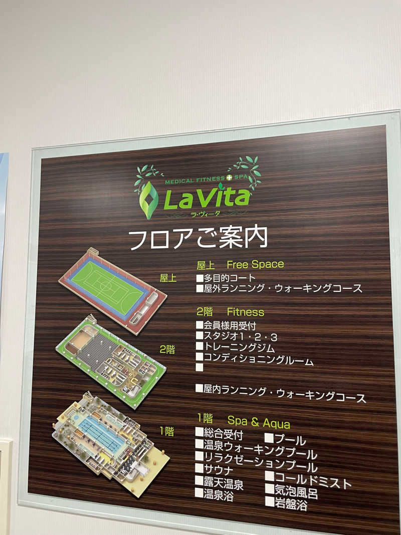 black holeさんのメディカルフィットネス+スパ ラ・ヴィータのサ活写真