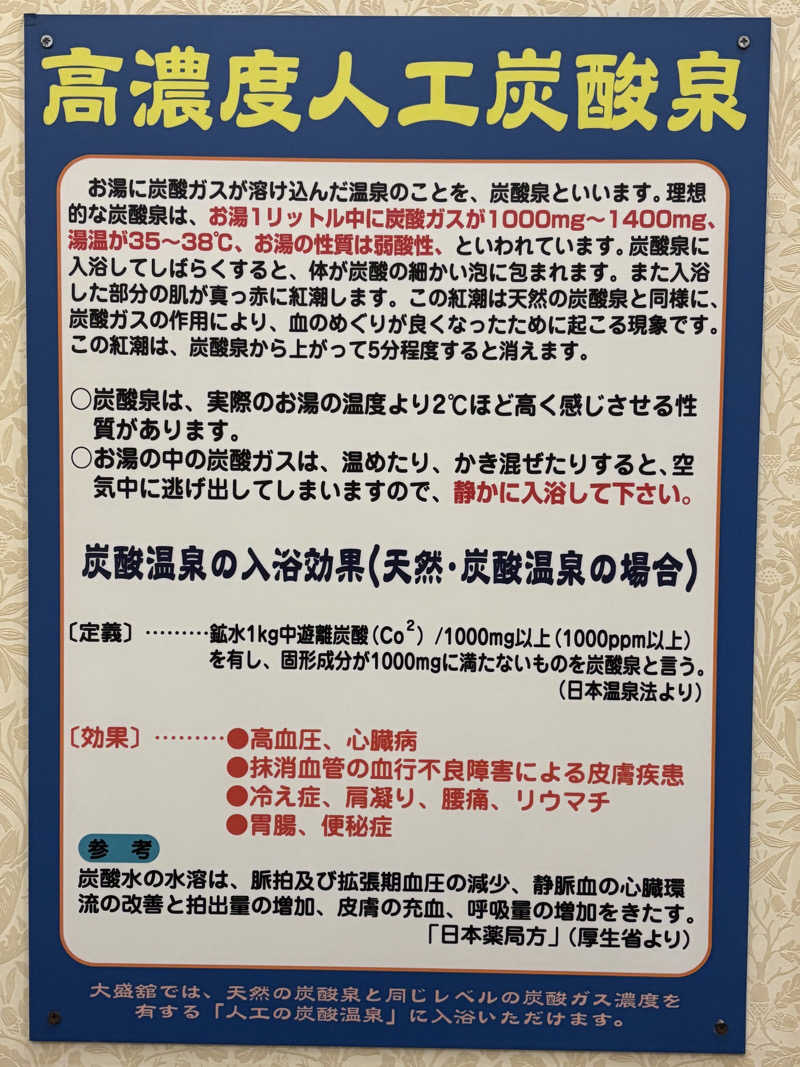 ふわふわニキさんのねぎしの湯 大盛舘のサ活写真