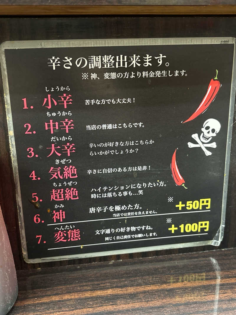 じもんさんの恵びす温泉のサ活写真