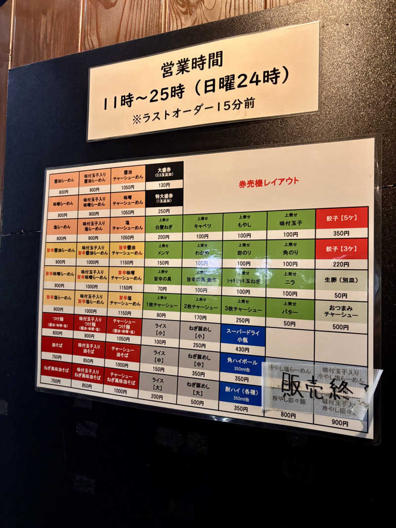 じもんさんの遊湯記念湯のサ活写真