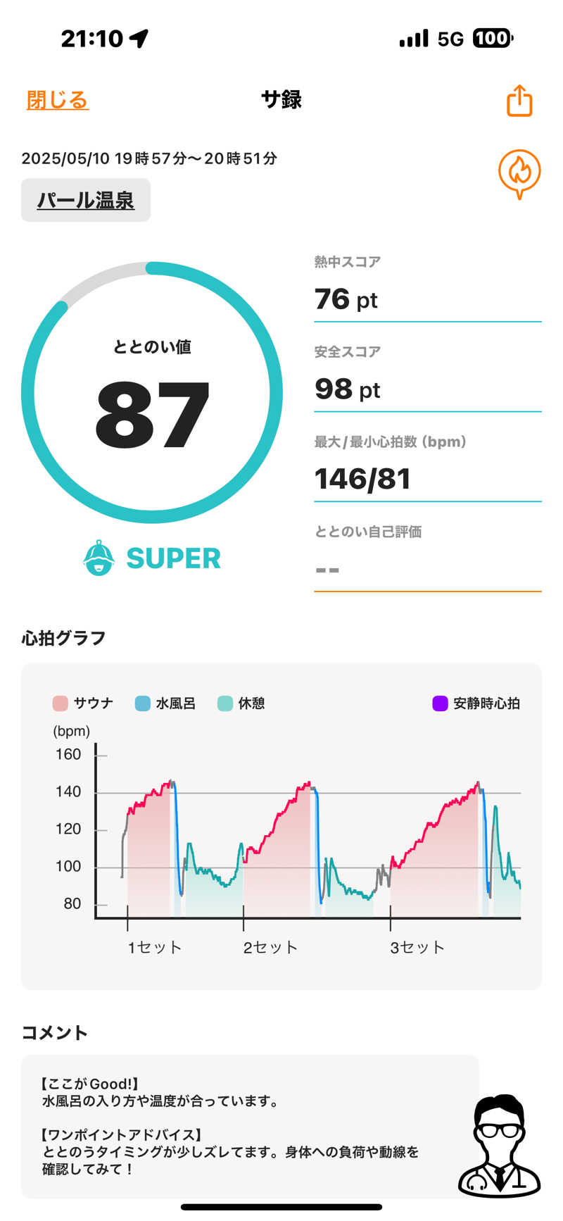 naoki1990さんのパール温泉のサ活写真