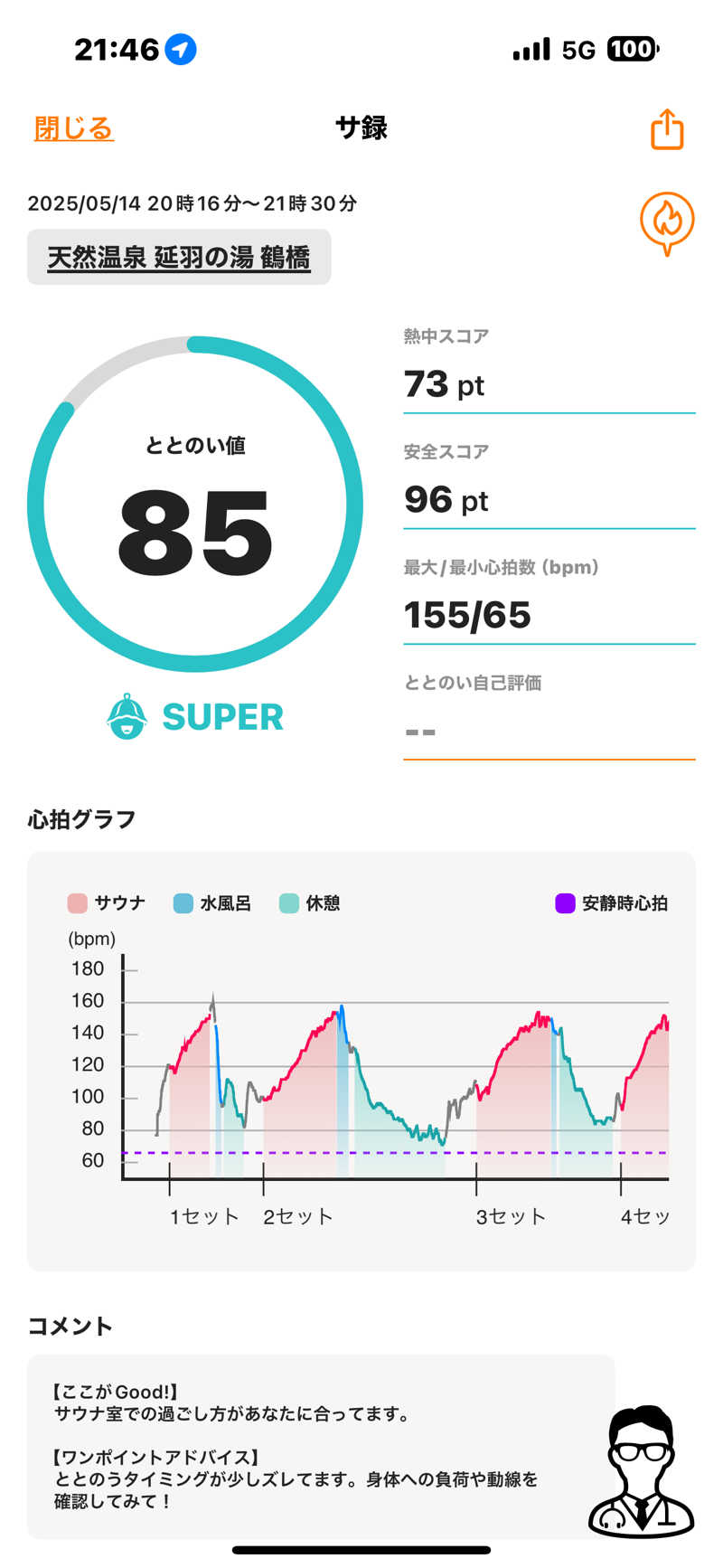 naoki1990さんの天然温泉 延羽の湯 鶴橋店のサ活写真