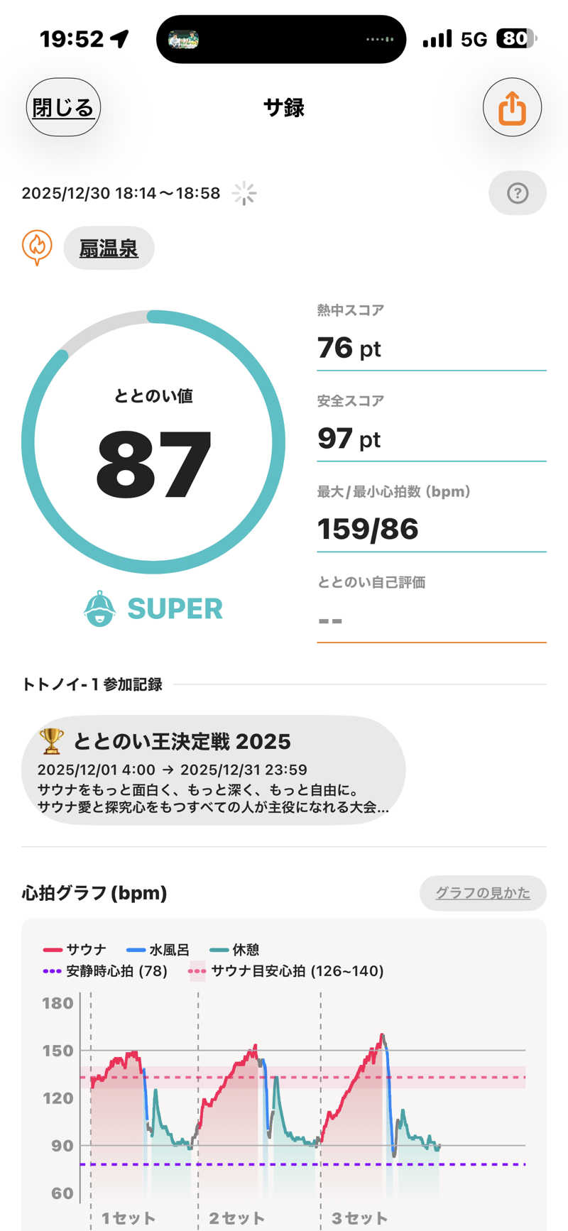 naoki1990さんの扇温泉のサ活写真