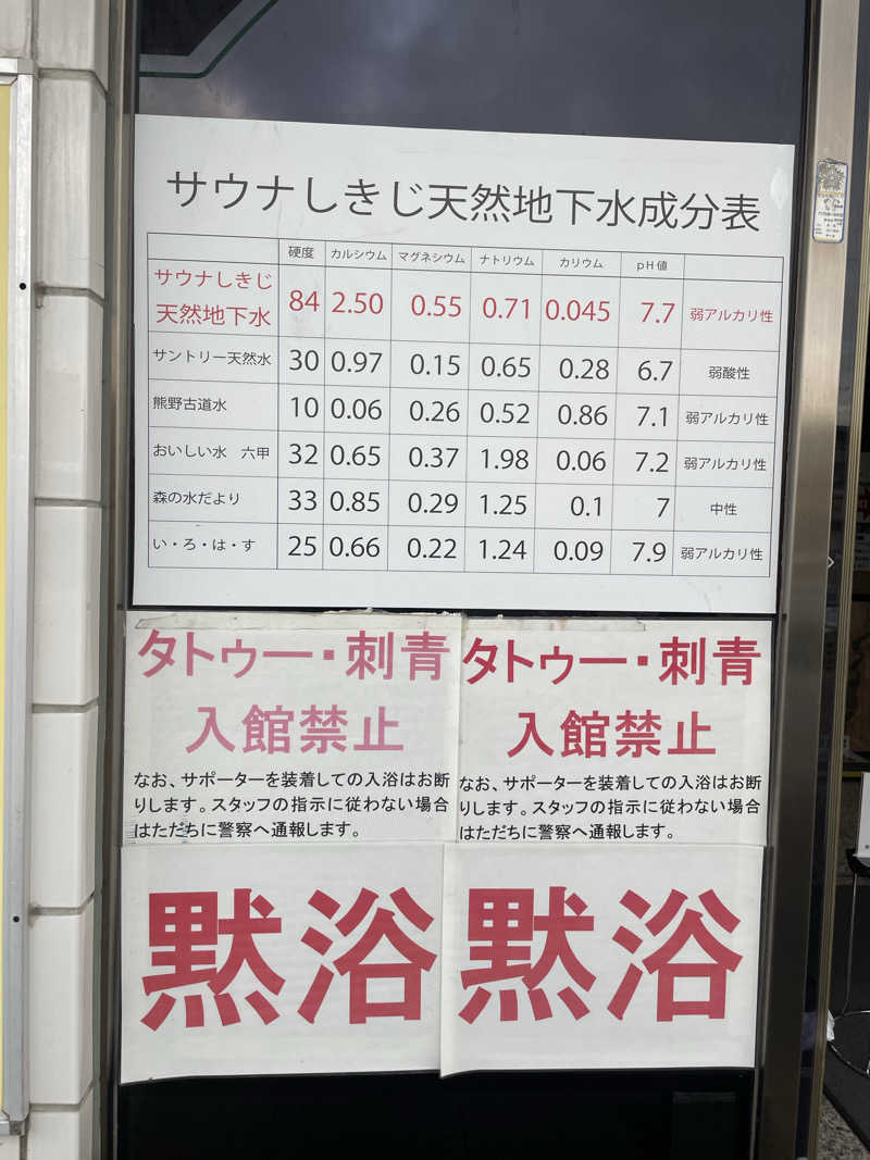 蒸しKINGさんのサウナしきじのサ活写真