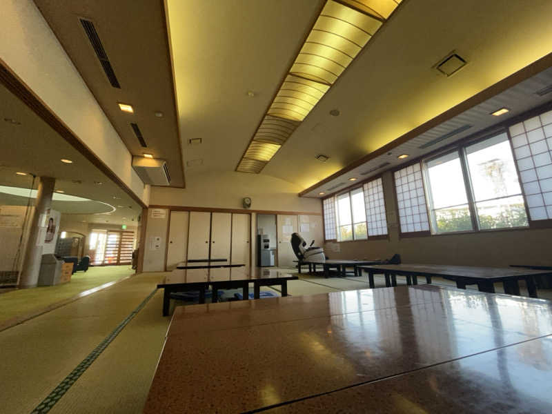 レトロフューチャーさんのふるさと交流館なつきの湯のサ活写真