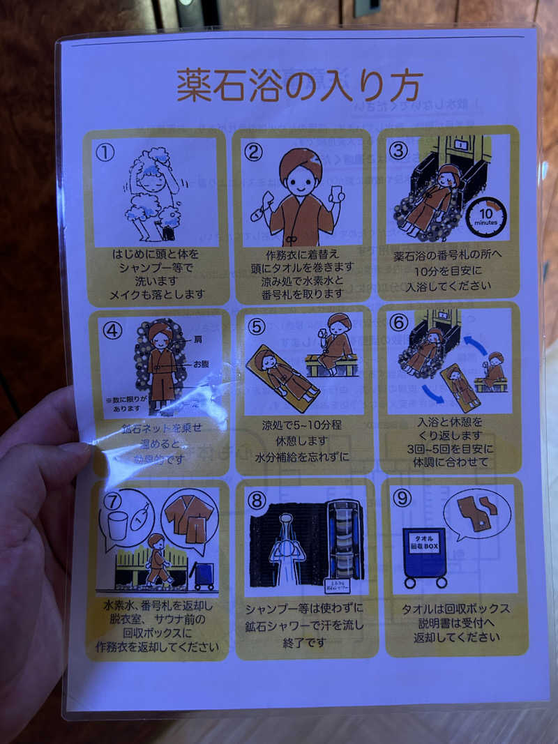 レトロフューチャーさんの道の駅 おおとう桜街道 さくら館のサ活写真