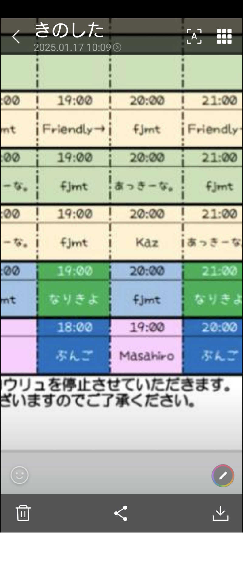 きんのんさんのグランドサウナ心斎橋のサ活写真