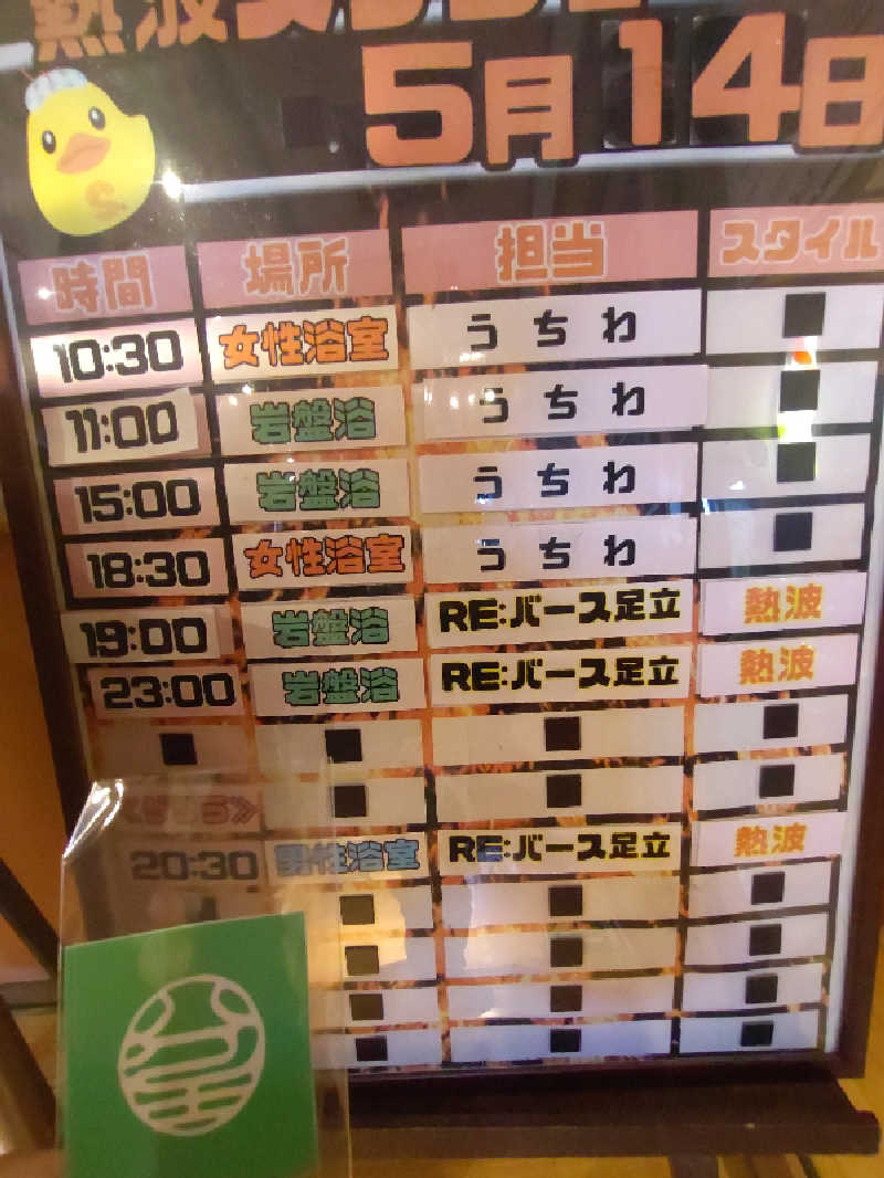 きんのんさんの蔵前温泉さらさのゆのサ活写真