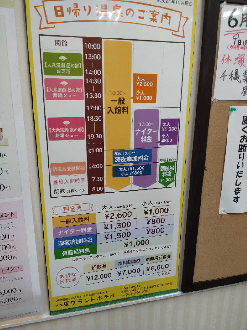 きんのんさんの八尾グランドホテルのサ活写真