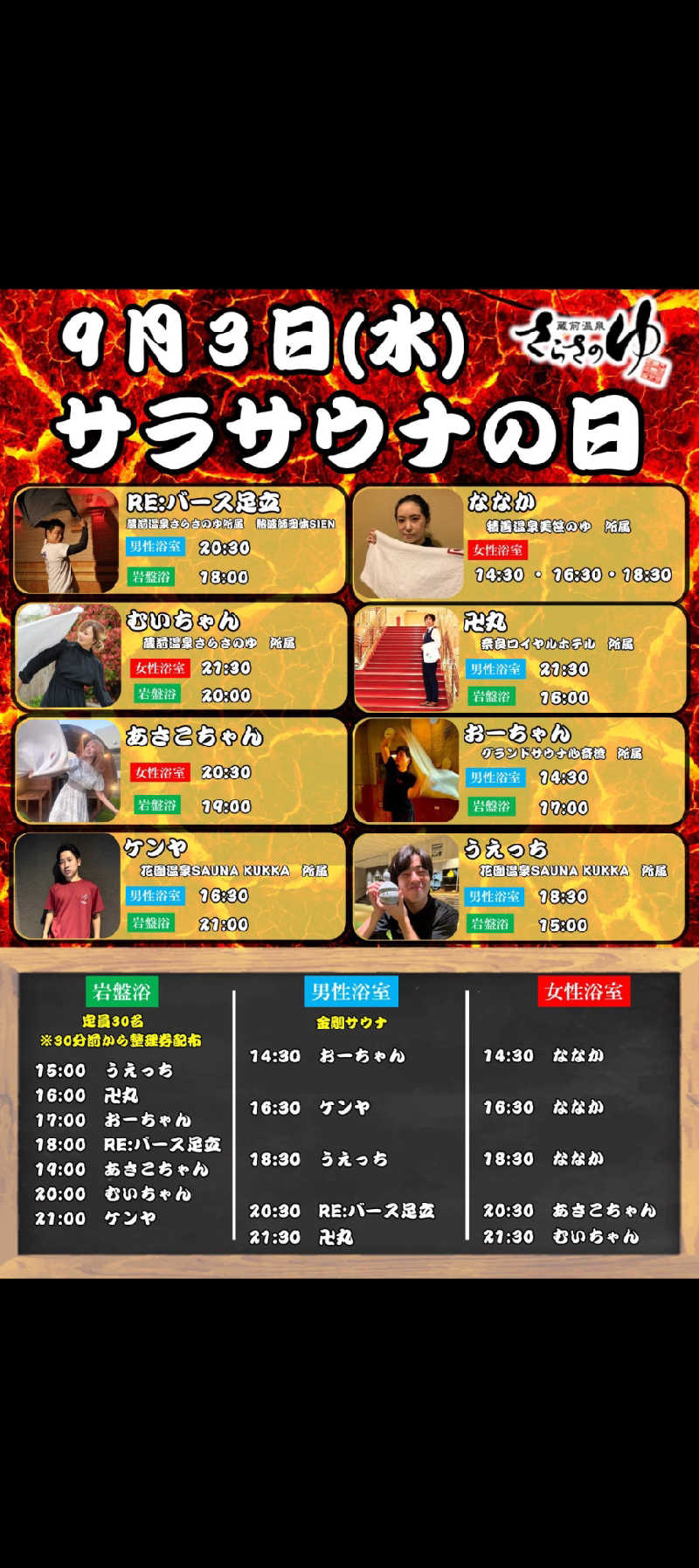 きんのんさんの蔵前温泉さらさのゆのサ活写真