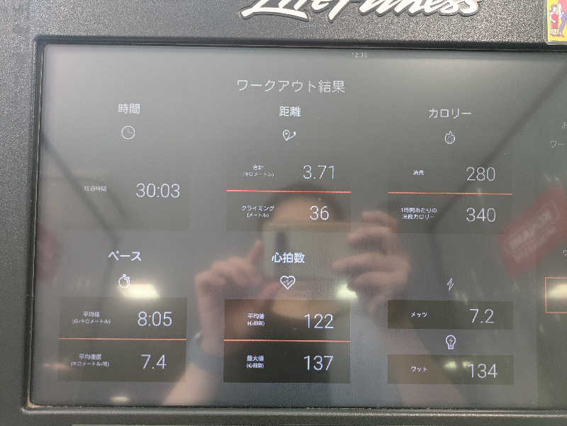 NSKさんのコナミスポーツクラブ 川口のサ活写真