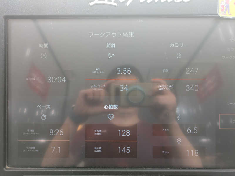 NSKさんのコナミスポーツクラブ 川口のサ活写真