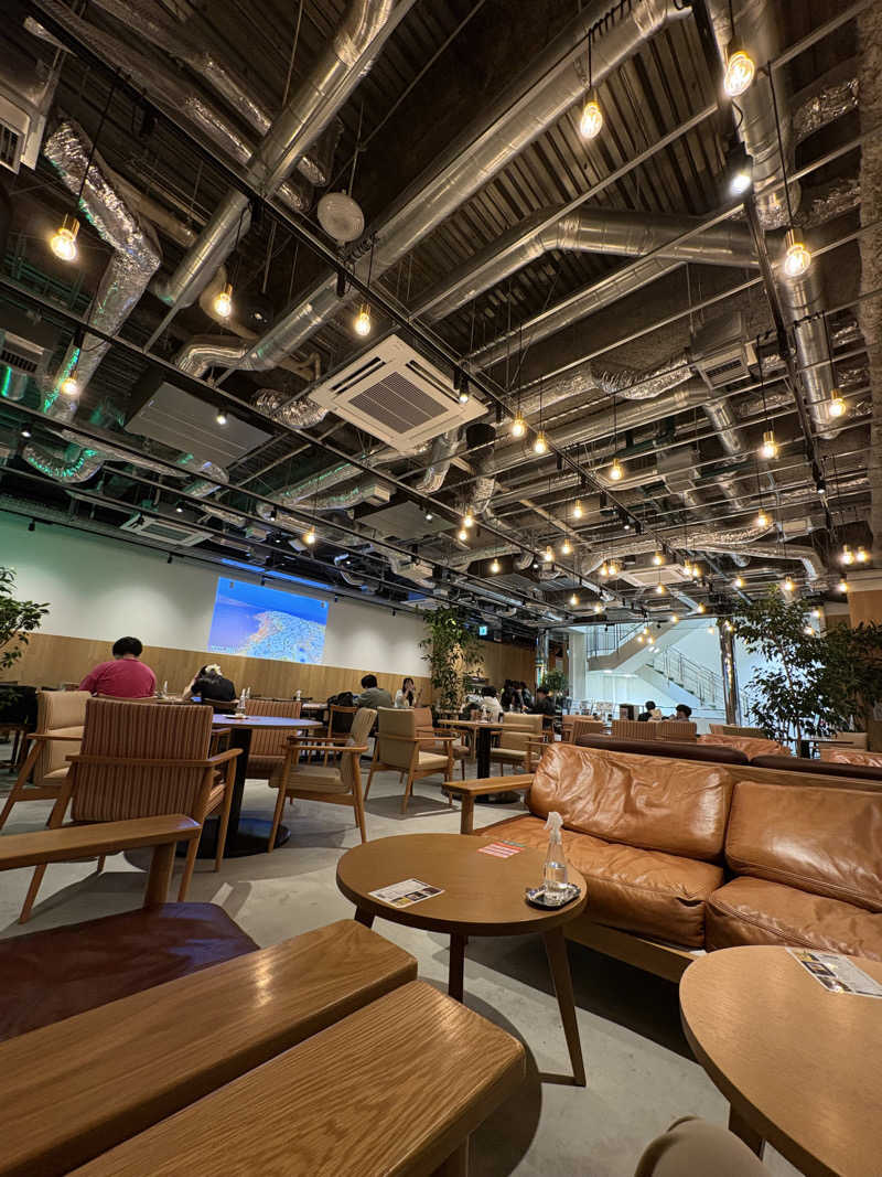 マーさんさんのFLOBA(フローバ)のサ活写真