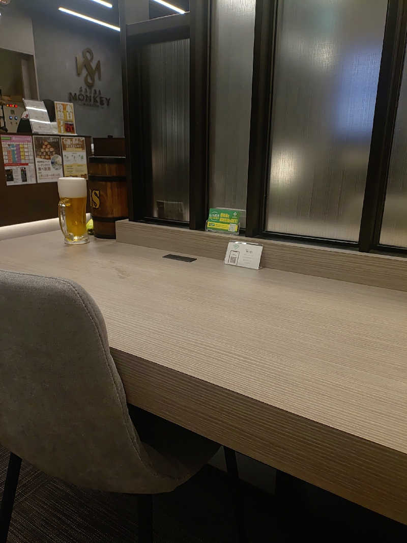 右京さんのSAUNA MONKEY / サウナモンキー 名古屋のサ活写真