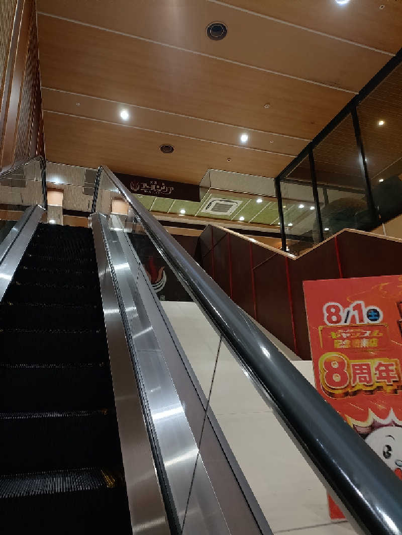 右京さんの天然温泉アーバンクア SPA & LIVINGのサ活写真