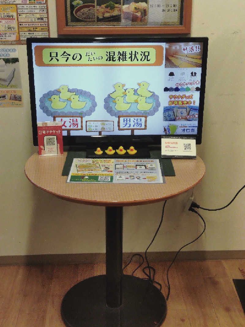 ショウさんの栃木天然温泉 いきいき夢ロマンのサ活写真