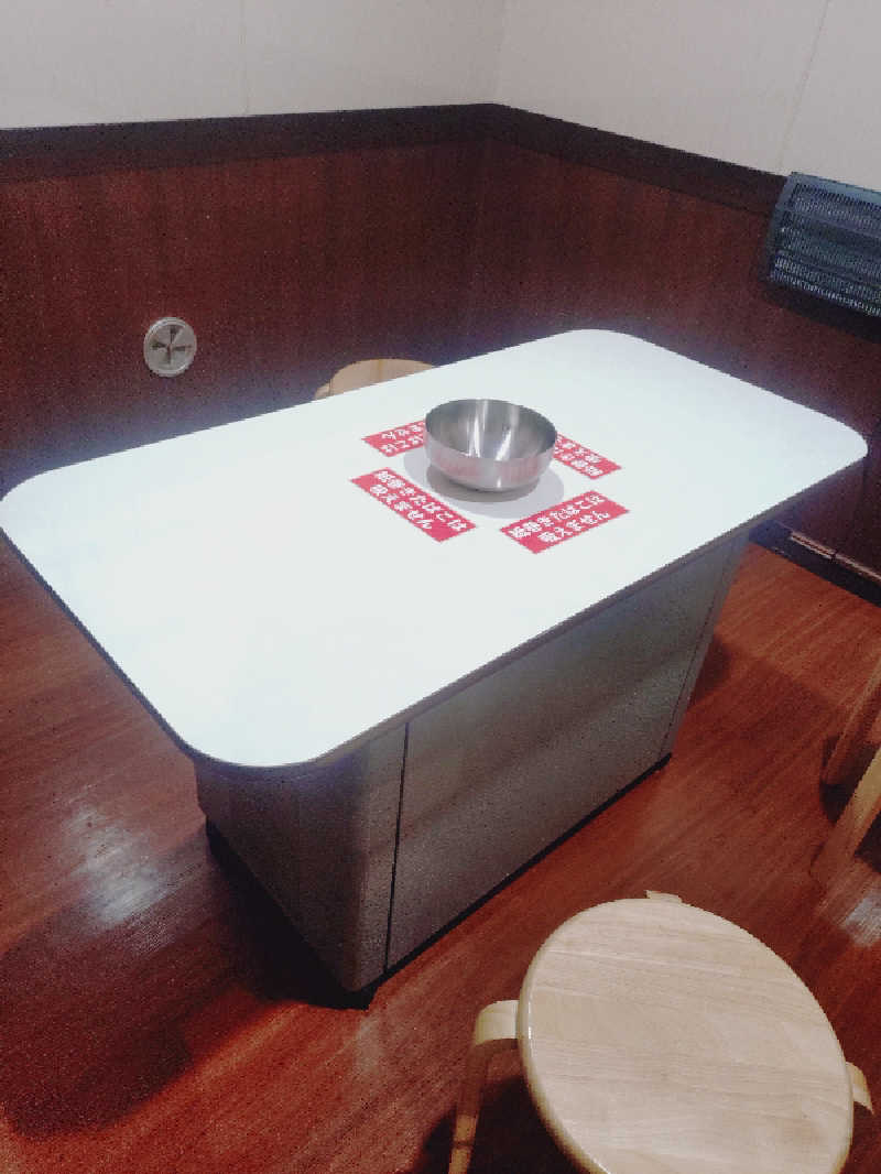 ショウさんのスーパー銭湯 佐野やすらぎの湯のサ活写真
