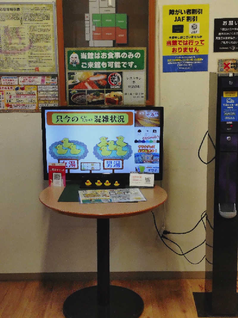 ショウさんの栃木天然温泉 いきいき夢ロマンのサ活写真