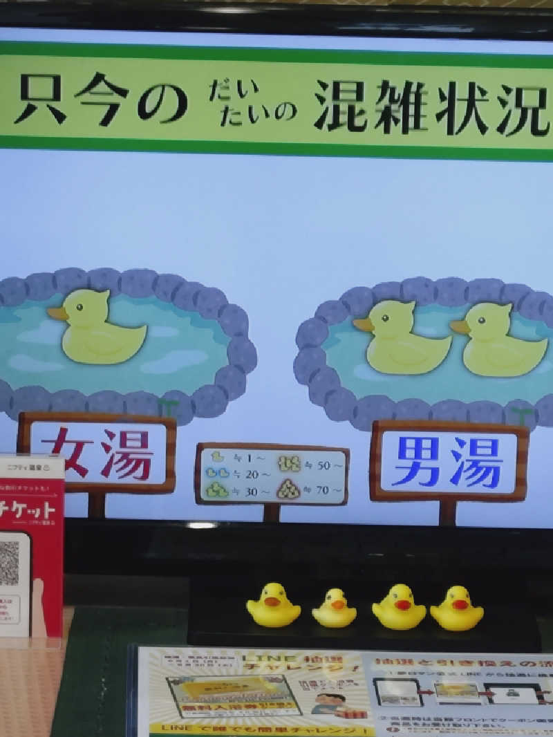 ショウさんの栃木天然温泉 いきいき夢ロマンのサ活写真