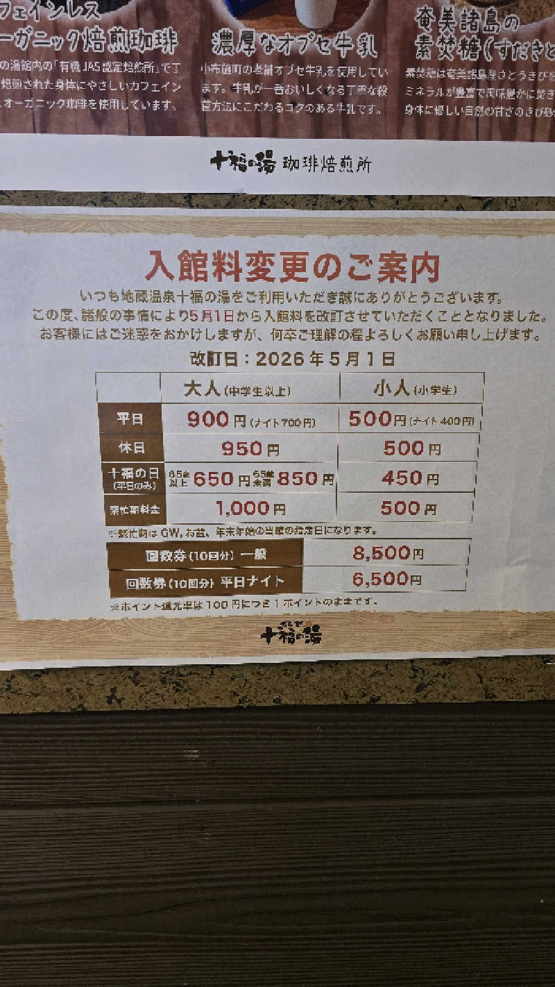 さとぅーさんの地蔵温泉 十福の湯のサ活写真