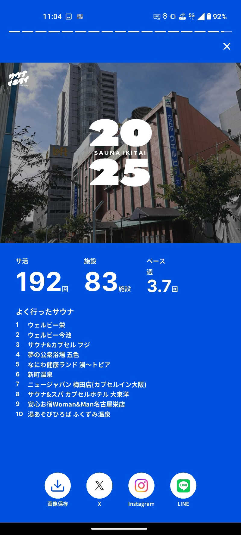 蒸麺(ときどき蒸チャリ)さんの鶴見緑地湯元水春のサ活写真