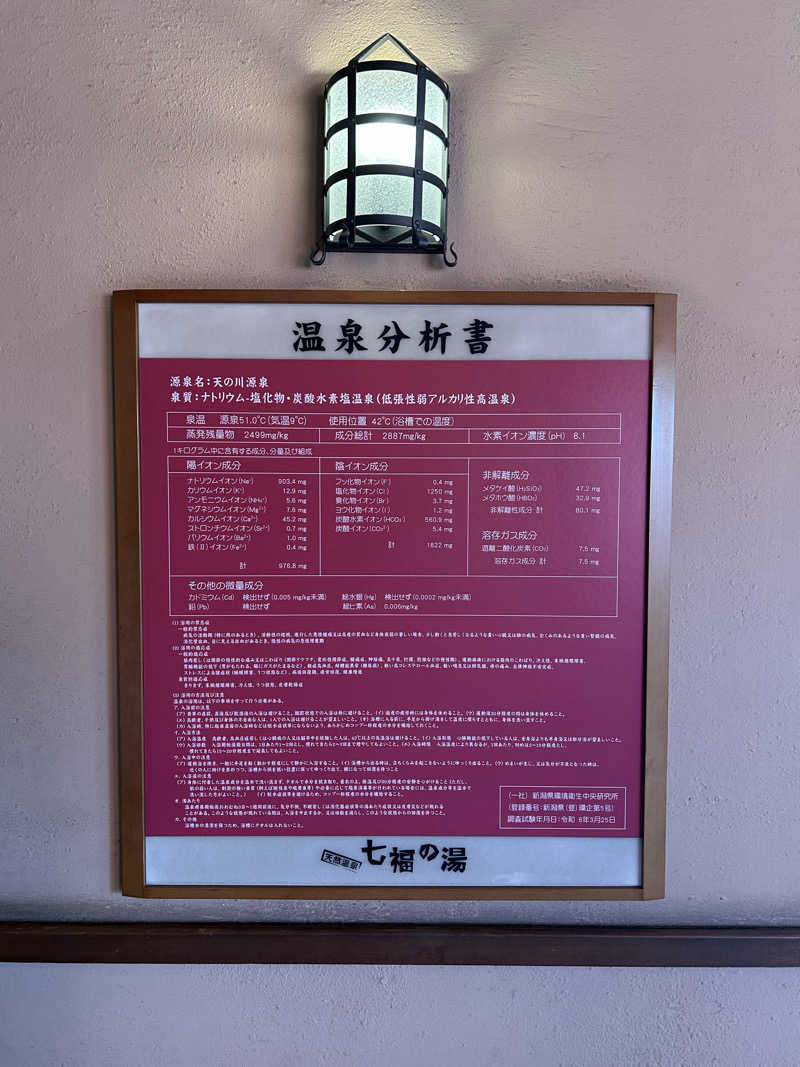 ゆうさんの天然温泉 七福の湯 前橋店のサ活写真