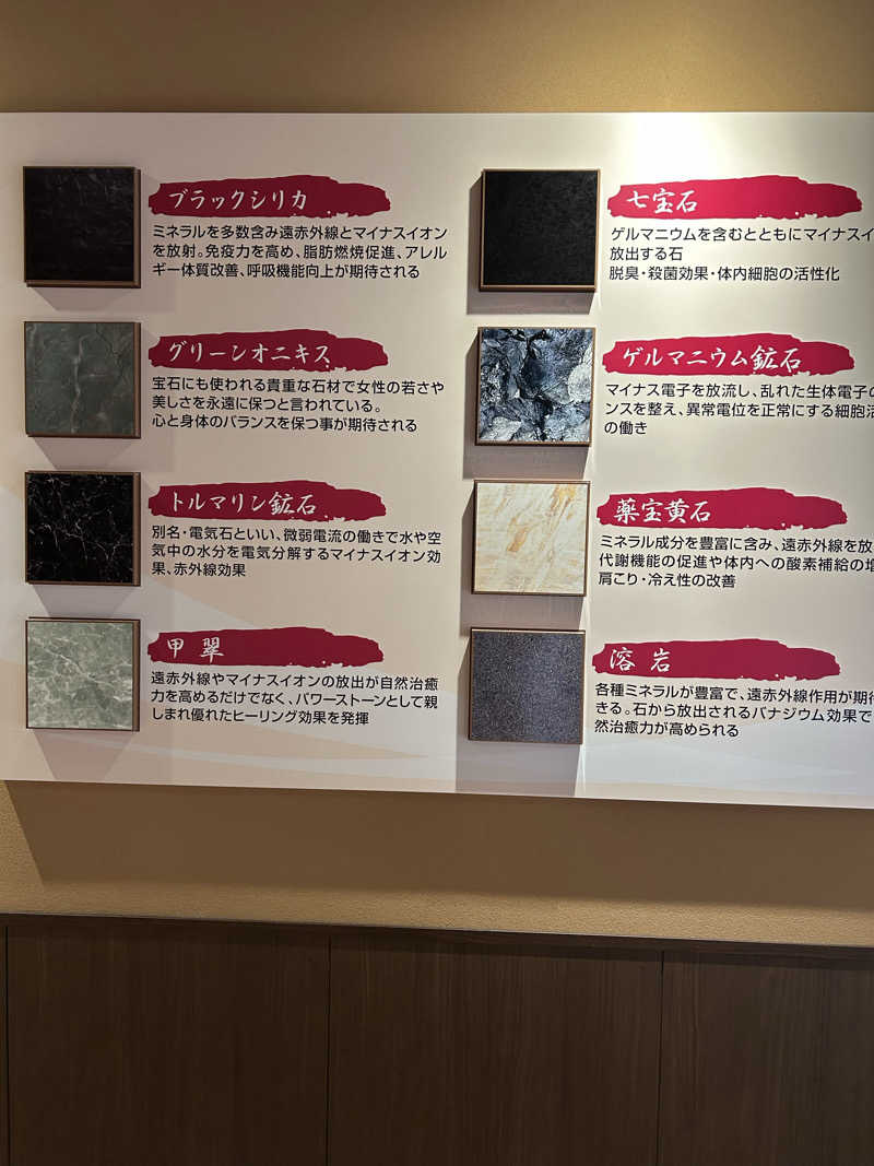 ゆうさんの赤城天然温泉 花湯ユートピア赤城のサ活写真