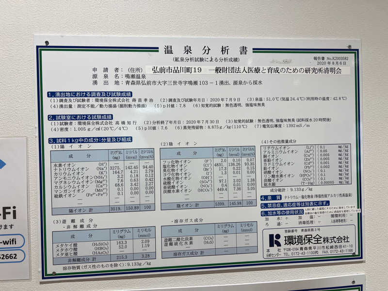 けたぽんさんの三世寺温泉のサ活写真