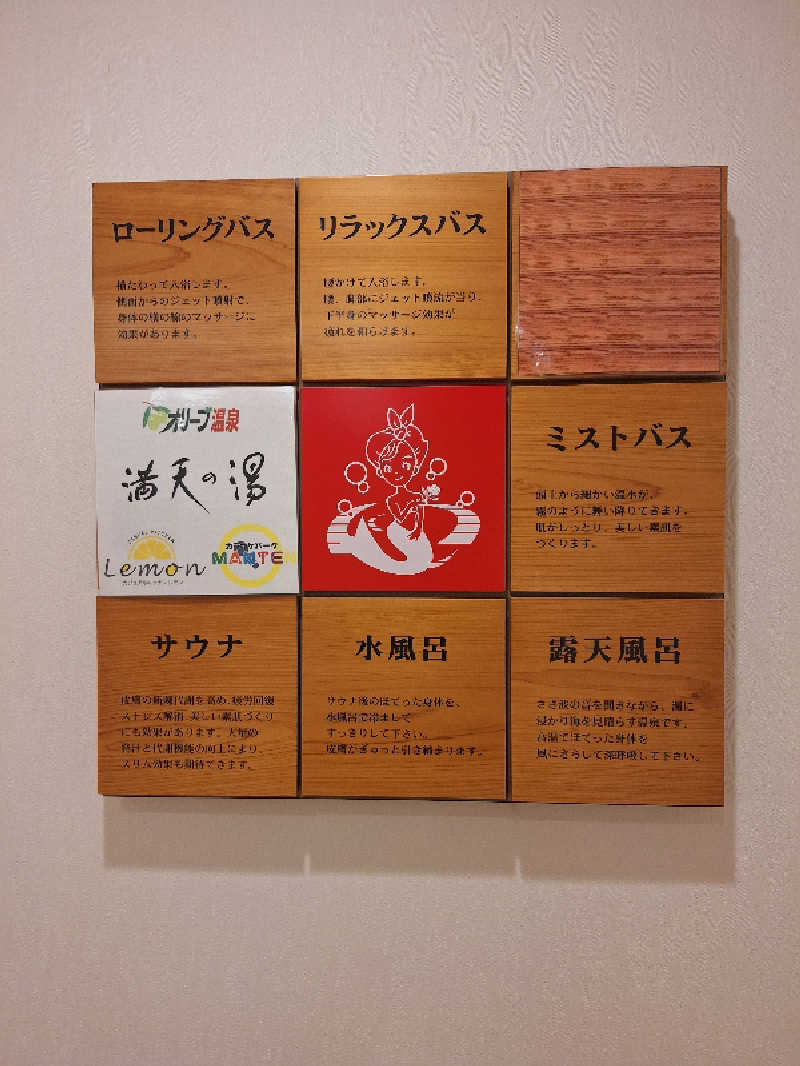 Great-Tigerｰ7.5HzNeoさんのオリーブ温泉満天の湯のサ活写真