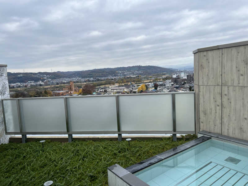 Ririca☆★さんのホテルグランビュー高崎のサ活写真