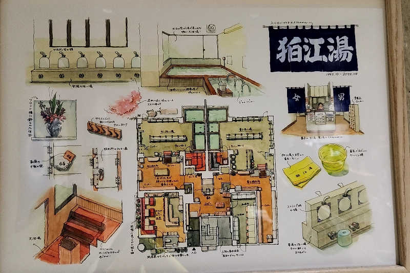 ととのい知らず/白サウナハットさんの狛江湯のサ活写真