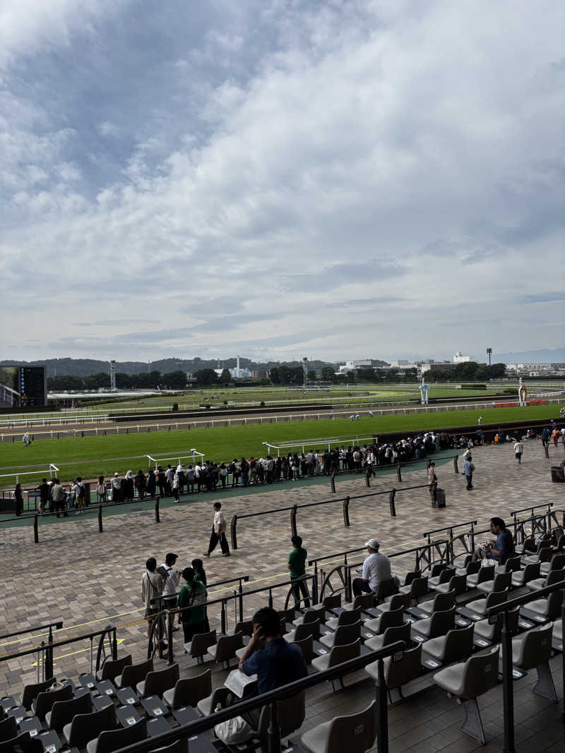 こんちゃさんの富士山天然水SPA サウナ鷹の湯のサ活写真