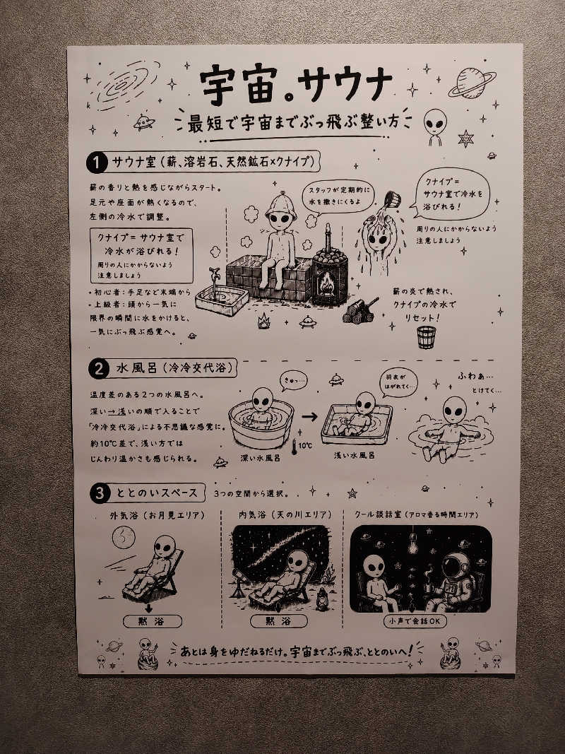 尼のエセサウナーさんの宇宙.サウナ 寺田町店のサ活写真