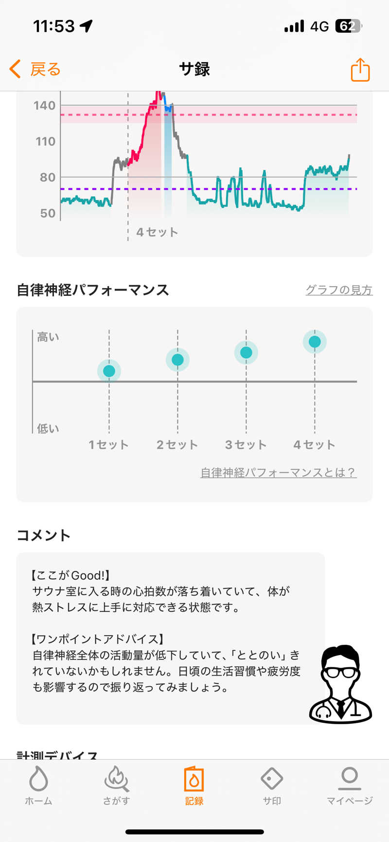 ハル＠サウナイキタスギさんの生姜サウナ「金の亀」のサ活写真
