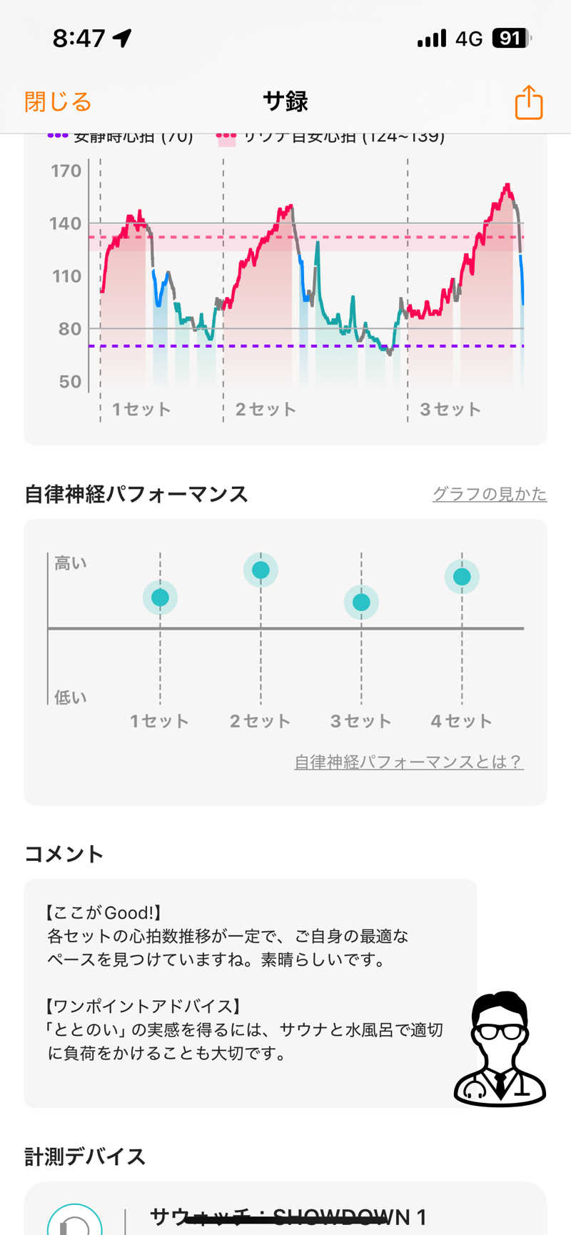 ハル＠サウナイキタスギさんのスパメッツァ おおたか 竜泉寺の湯のサ活写真