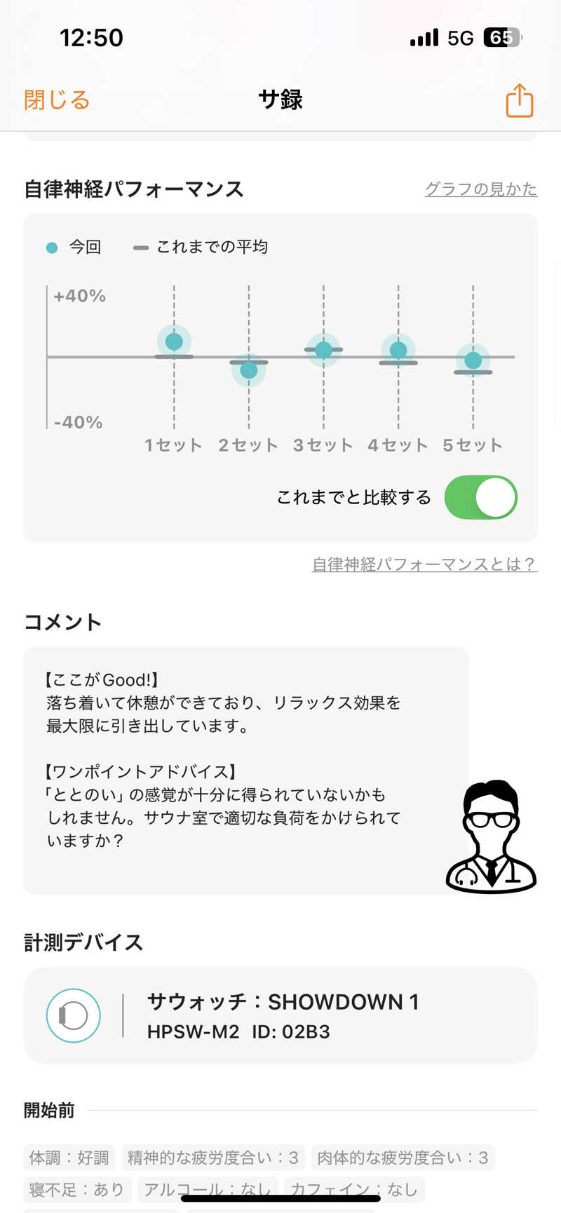 ハル＠サウナイキタスギさんのサウナ東京 (Sauna Tokyo)のサ活写真